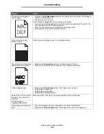 Preview for 109 page of Ricoh InfoPrint 1532 User Manual