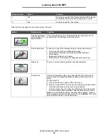 Предварительный просмотр 15 страницы Ricoh InfoPrint 1570 User Manual