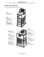 Preview for 63 page of Ricoh InfoPrint 1754dn User Manual