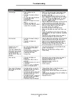 Preview for 94 page of Ricoh InfoPrint 1754dn User Manual