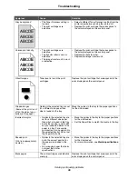 Preview for 95 page of Ricoh InfoPrint 1754dn User Manual