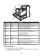 Preview for 55 page of Ricoh InfoPrint 1767 User Manual