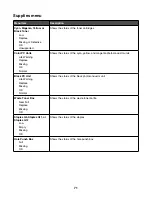 Preview for 71 page of Ricoh InfoPrint 1767 User Manual