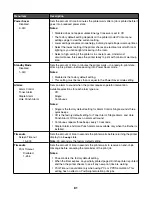 Preview for 81 page of Ricoh InfoPrint 1767 User Manual