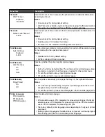 Preview for 82 page of Ricoh InfoPrint 1767 User Manual