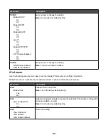 Preview for 99 page of Ricoh InfoPrint 1767 User Manual