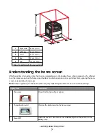 Preview for 9 page of Ricoh InfoPrint 1892 User Manual