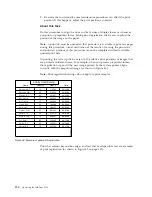 Preview for 144 page of Ricoh InfoPrint 4100 TD3 Operating Manual