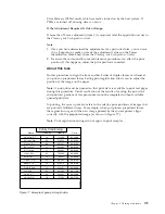 Preview for 193 page of Ricoh InfoPrint 4100 TD3 Operating Manual