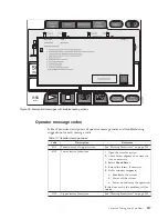 Preview for 231 page of Ricoh InfoPrint 4100 TD3 Operating Manual