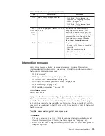 Preview for 237 page of Ricoh InfoPrint 4100 TD3 Operating Manual