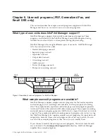 Предварительный просмотр 71 страницы Ricoh InfoPrint Manager for AIX Manual