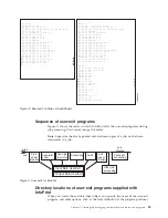 Предварительный просмотр 103 страницы Ricoh InfoPrint Manager for AIX Manual