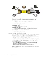 Предварительный просмотр 198 страницы Ricoh InfoPrint Manager for AIX Manual