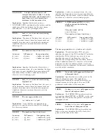 Предварительный просмотр 169 страницы Ricoh InfoPrint XT Installation And User Manual