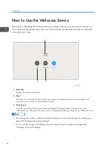 Preview for 20 page of Ricoh Interactive Whiteboard Controller Type 2 Operating Instructions Manual