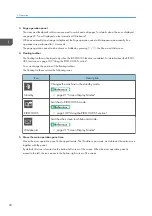 Preview for 22 page of Ricoh Interactive Whiteboard Controller Type 2 Operating Instructions Manual