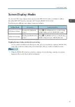 Preview for 23 page of Ricoh Interactive Whiteboard Controller Type 2 Operating Instructions Manual