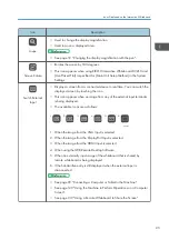 Preview for 27 page of Ricoh Interactive Whiteboard Controller Type 2 Operating Instructions Manual