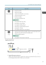 Preview for 29 page of Ricoh Interactive Whiteboard Controller Type 2 Operating Instructions Manual