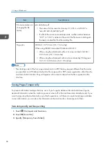 Preview for 68 page of Ricoh Interactive Whiteboard Controller Type 2 Operating Instructions Manual