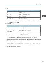 Preview for 71 page of Ricoh Interactive Whiteboard Controller Type 2 Operating Instructions Manual