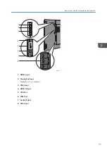 Preview for 95 page of Ricoh Interactive Whiteboard Controller Type 2 Operating Instructions Manual