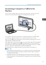 Preview for 101 page of Ricoh Interactive Whiteboard Controller Type 2 Operating Instructions Manual