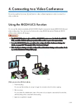 Preview for 111 page of Ricoh Interactive Whiteboard Controller Type 2 Operating Instructions Manual