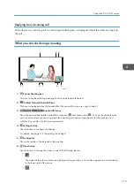 Preview for 117 page of Ricoh Interactive Whiteboard Controller Type 2 Operating Instructions Manual