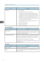 Preview for 120 page of Ricoh Interactive Whiteboard Controller Type 2 Operating Instructions Manual