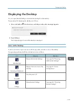 Preview for 161 page of Ricoh Interactive Whiteboard Controller Type 2 Operating Instructions Manual