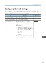 Preview for 169 page of Ricoh Interactive Whiteboard Controller Type 2 Operating Instructions Manual