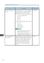 Preview for 170 page of Ricoh Interactive Whiteboard Controller Type 2 Operating Instructions Manual