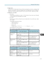 Preview for 189 page of Ricoh Interactive Whiteboard Controller Type 2 Operating Instructions Manual