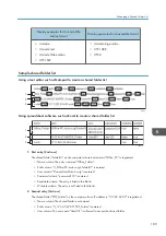 Preview for 191 page of Ricoh Interactive Whiteboard Controller Type 2 Operating Instructions Manual