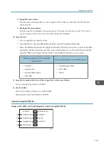 Preview for 195 page of Ricoh Interactive Whiteboard Controller Type 2 Operating Instructions Manual