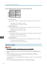 Preview for 196 page of Ricoh Interactive Whiteboard Controller Type 2 Operating Instructions Manual