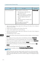 Preview for 214 page of Ricoh Interactive Whiteboard Controller Type 2 Operating Instructions Manual