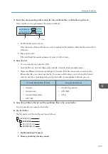 Preview for 229 page of Ricoh Interactive Whiteboard Controller Type 2 Operating Instructions Manual