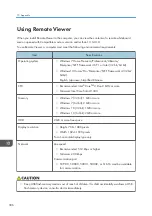 Preview for 308 page of Ricoh Interactive Whiteboard Controller Type 2 Operating Instructions Manual