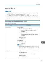 Preview for 323 page of Ricoh Interactive Whiteboard Controller Type 2 Operating Instructions Manual