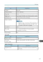 Preview for 327 page of Ricoh Interactive Whiteboard Controller Type 2 Operating Instructions Manual