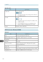 Preview for 332 page of Ricoh Interactive Whiteboard Controller Type 2 Operating Instructions Manual