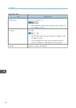 Preview for 334 page of Ricoh Interactive Whiteboard Controller Type 2 Operating Instructions Manual