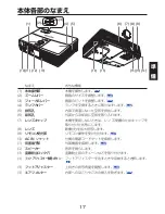 Preview for 17 page of Ricoh IPSiO PJ WX3130 Owner'S Manual