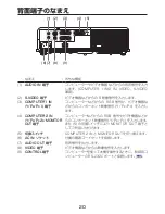 Preview for 20 page of Ricoh IPSiO PJ WX3130 Owner'S Manual