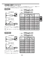 Preview for 23 page of Ricoh IPSiO PJ WX3130 Owner'S Manual