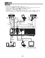 Preview for 24 page of Ricoh IPSiO PJ WX3130 Owner'S Manual