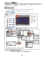 Preview for 36 page of Ricoh IPSiO PJ WX3130 Owner'S Manual